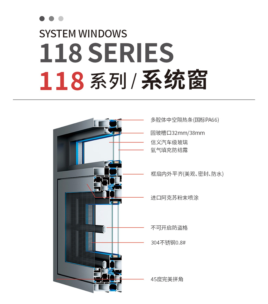 金太陽鋁合金系統窗