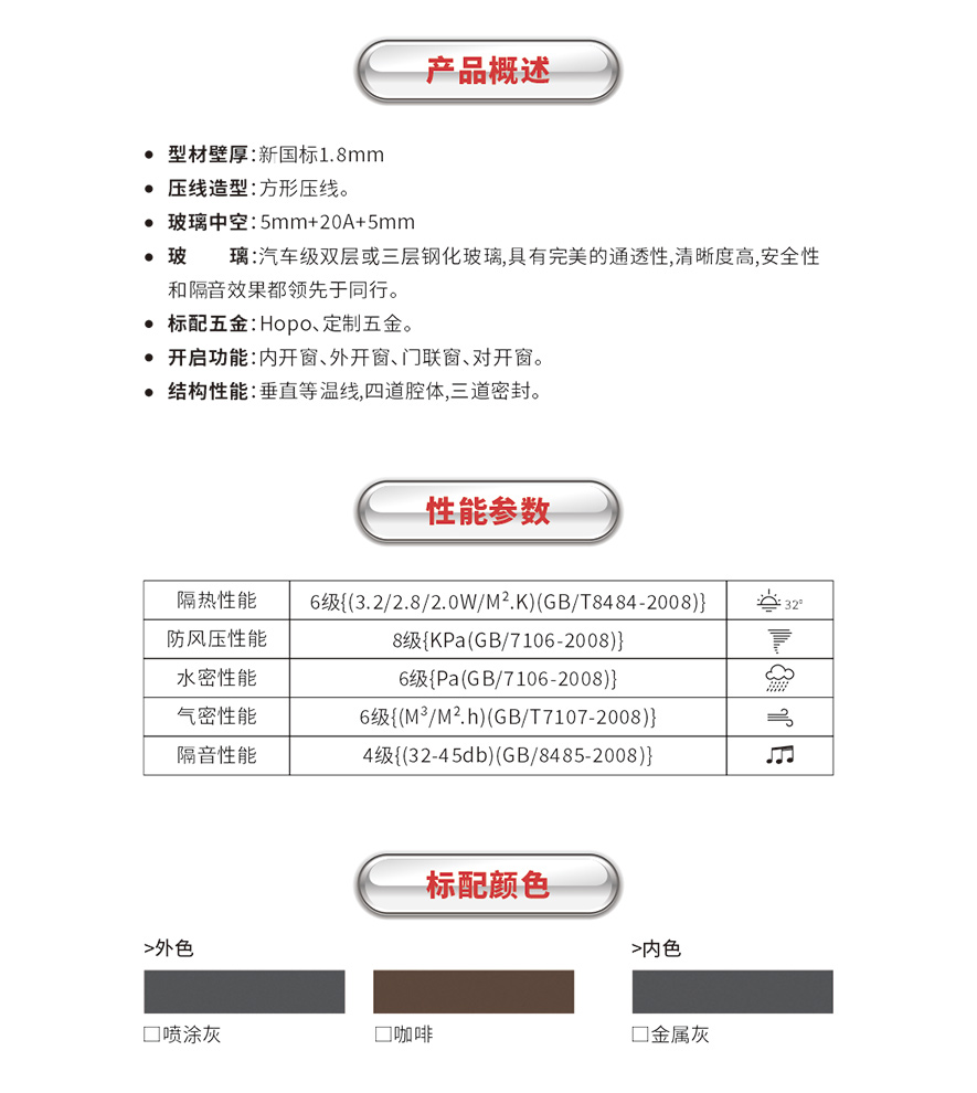 金太陽智慧門窗鋁合金系統窗