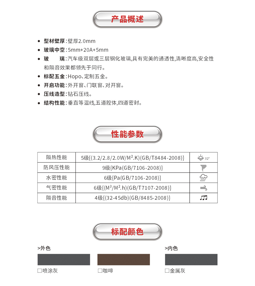 金太陽(yáng)智慧門(mén)窗官網(wǎng)_門(mén)窗十大品牌_鋁合金門(mén)窗品牌加盟代理