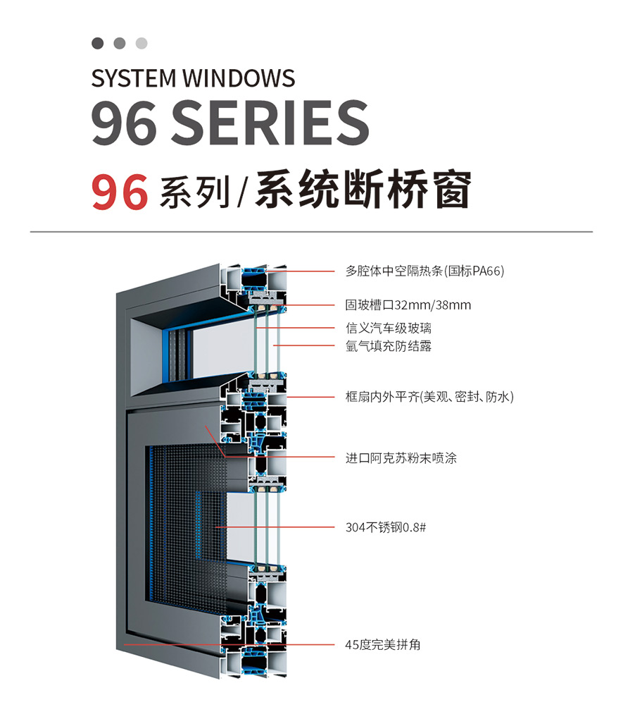 金太陽智慧門窗官網_門窗十大品牌_鋁合金門窗品牌加盟代理